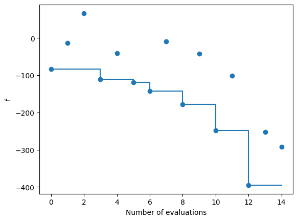 ../../_images/user_guide_basic_usage_exploration_diagnostics_7_0.png