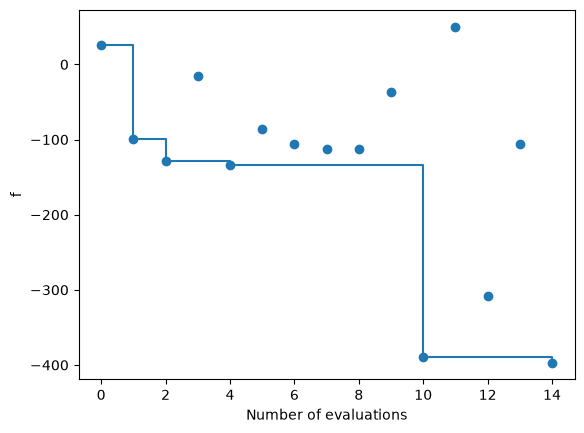 ../../_images/user_guide_basic_usage_exploration_diagnostics_7_0.png