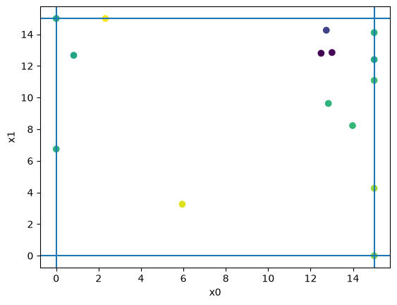 ../../_images/user_guide_basic_usage_exploration_diagnostics_9_1.png